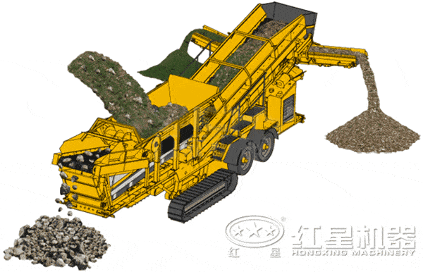車(chē)載粉碎篩分一體機(jī)原理圖