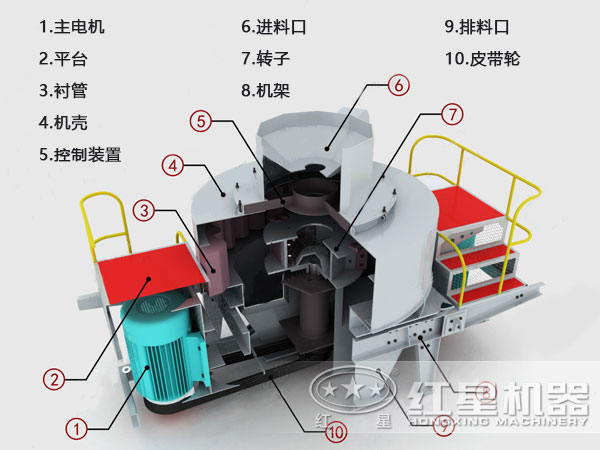 鋁礬土制砂機結(jié)構(gòu)圖